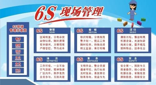 6S管理工作常態(tài)化，階段性成果顯著